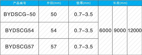 唐河套筒式声测管供应规格尺寸